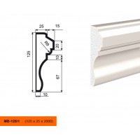 Молдинг МВ-125/1