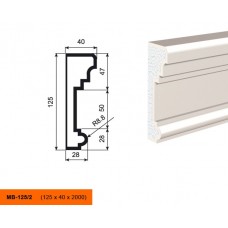Молдинг МВ-125/2