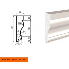 Молдинг МВ-170/4